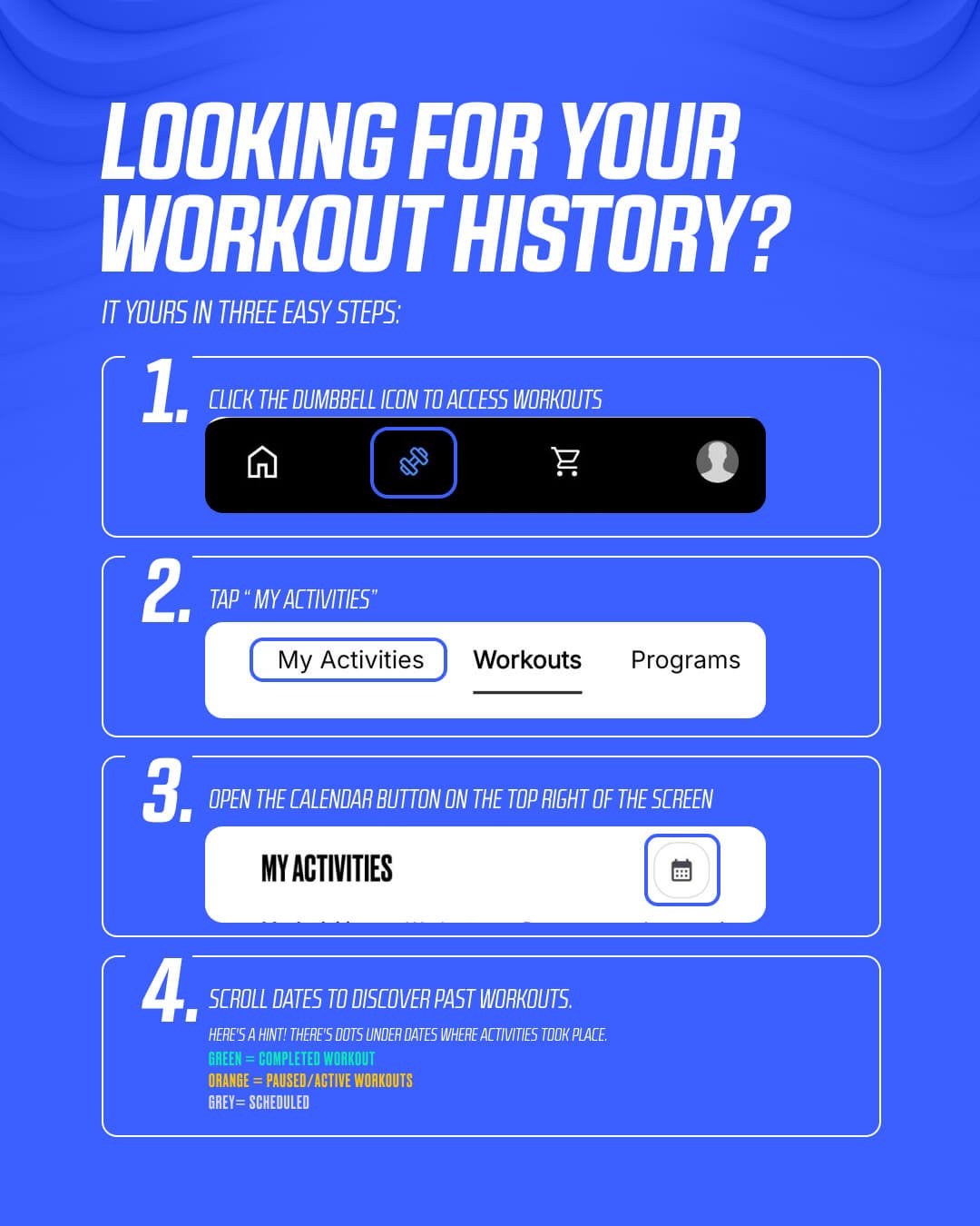 Bodybuilding.com Membership