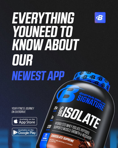 Bodybuilding.com Membership