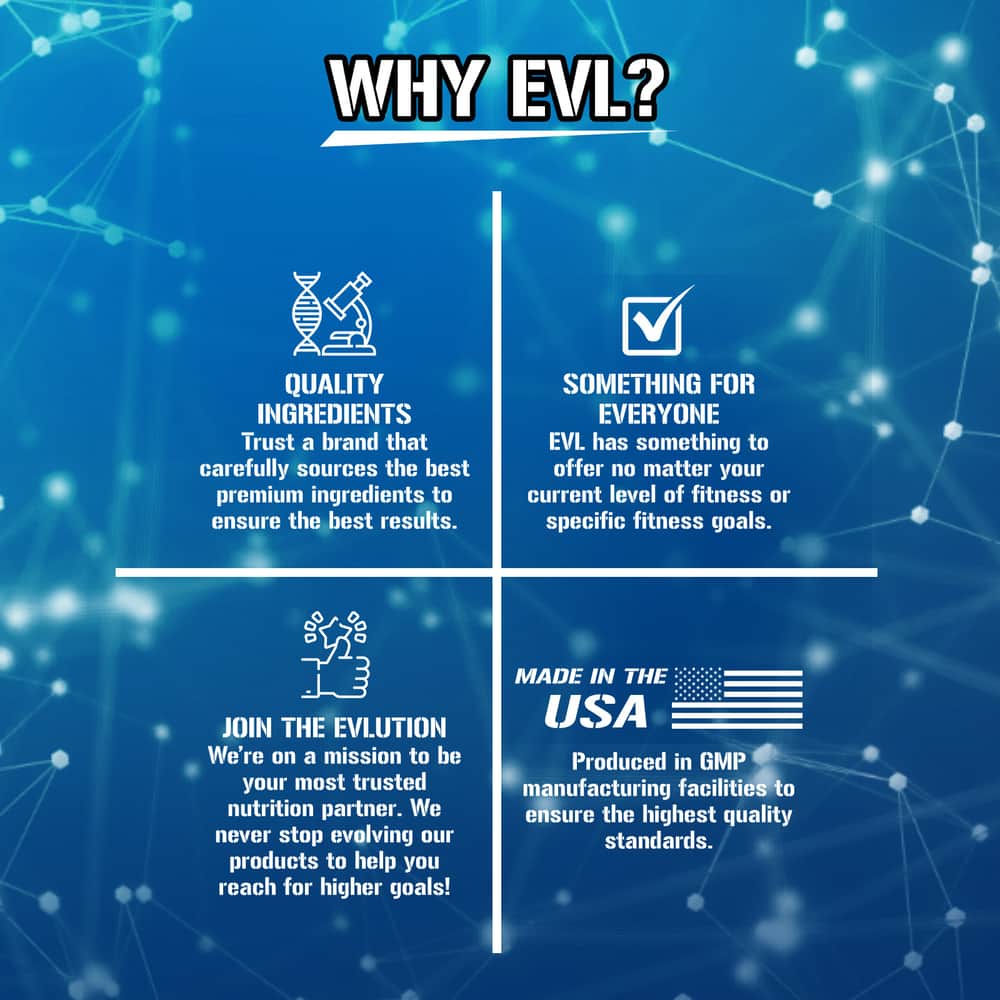 EVLUTION NUTRITION VitaMode Multivitamin